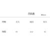 Women's Lapel Loose Casual Fall and Winter Striped Knit Sweater